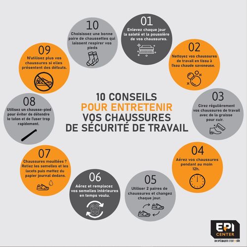 Conseils d'entretien pour les chaussures de travail Conseils d'entretien pour les chaussures de travail