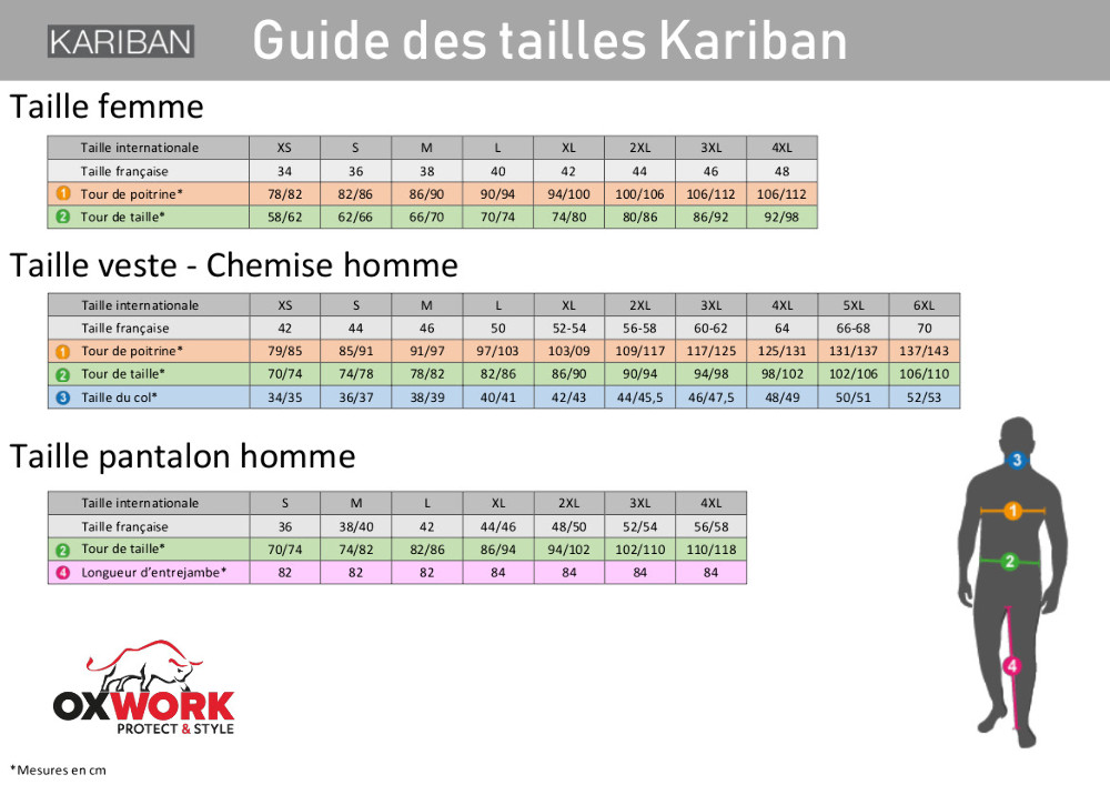 Gaston Mille_guide